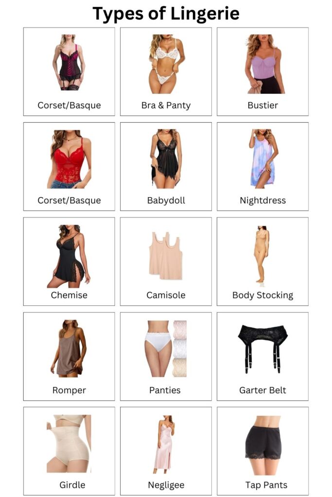 Types of Lingerie